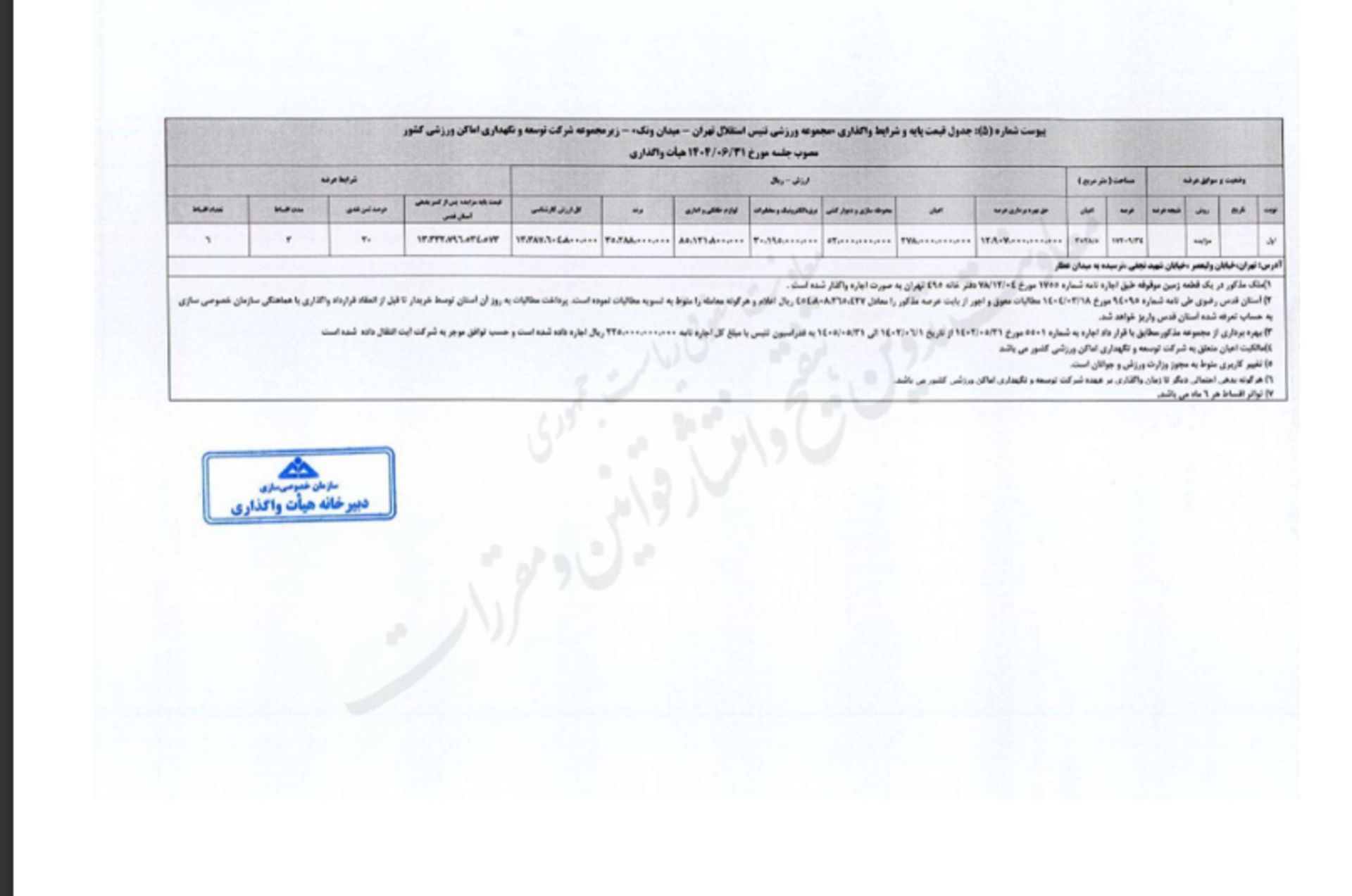 هیات واگذاری دولت