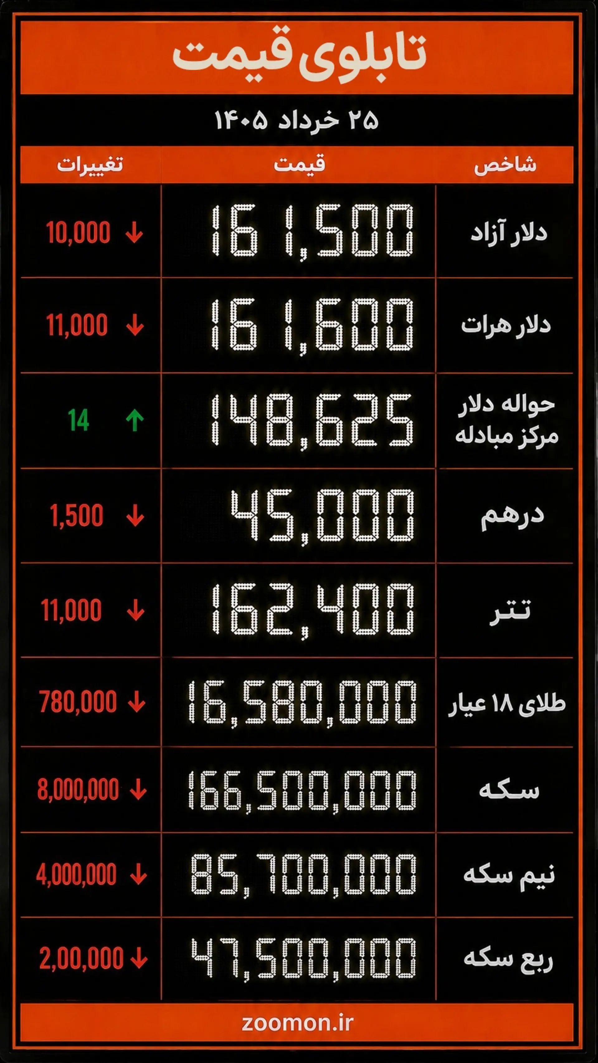 ٬!۲