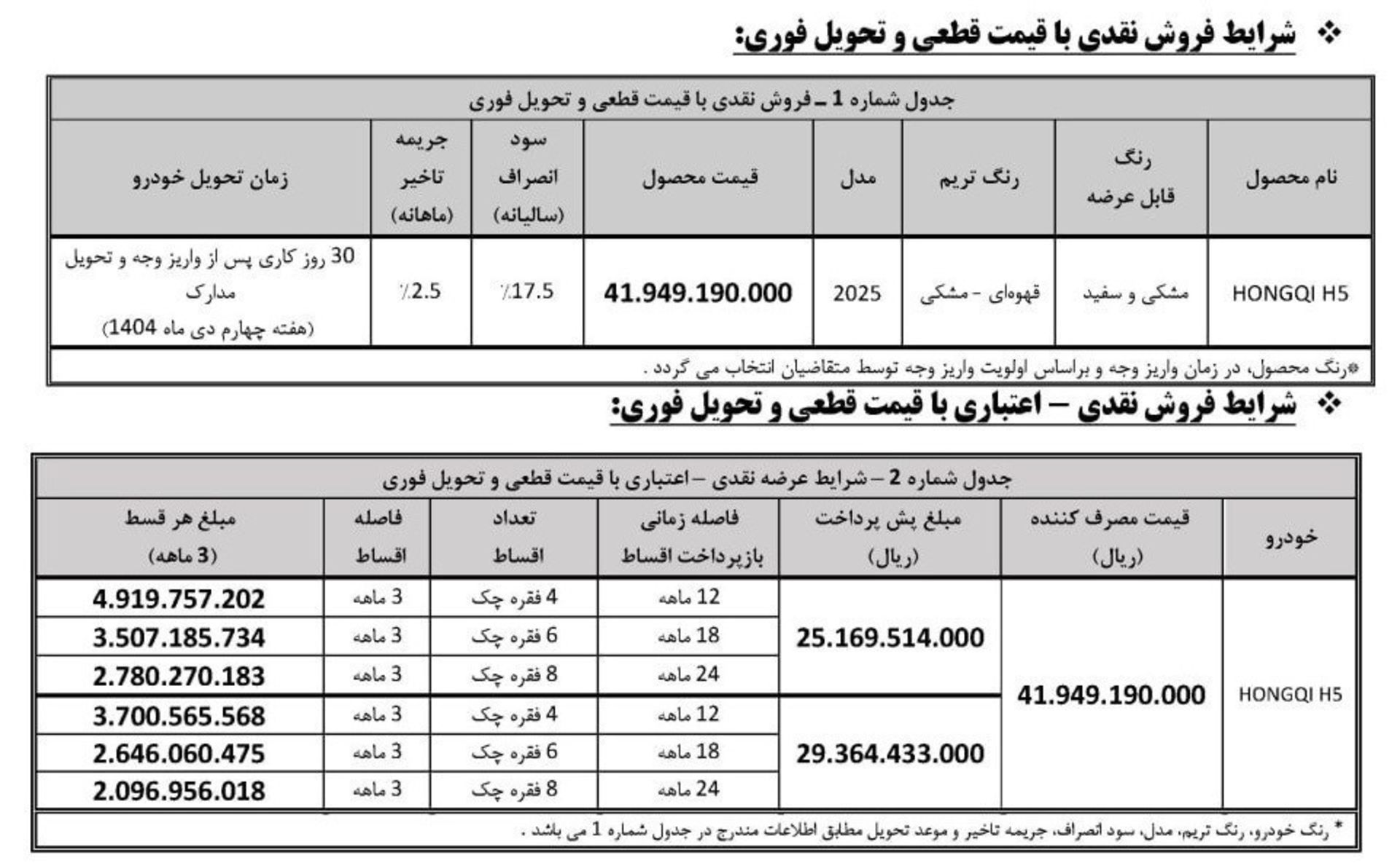شرایط فروش اقساطی هوانگچی