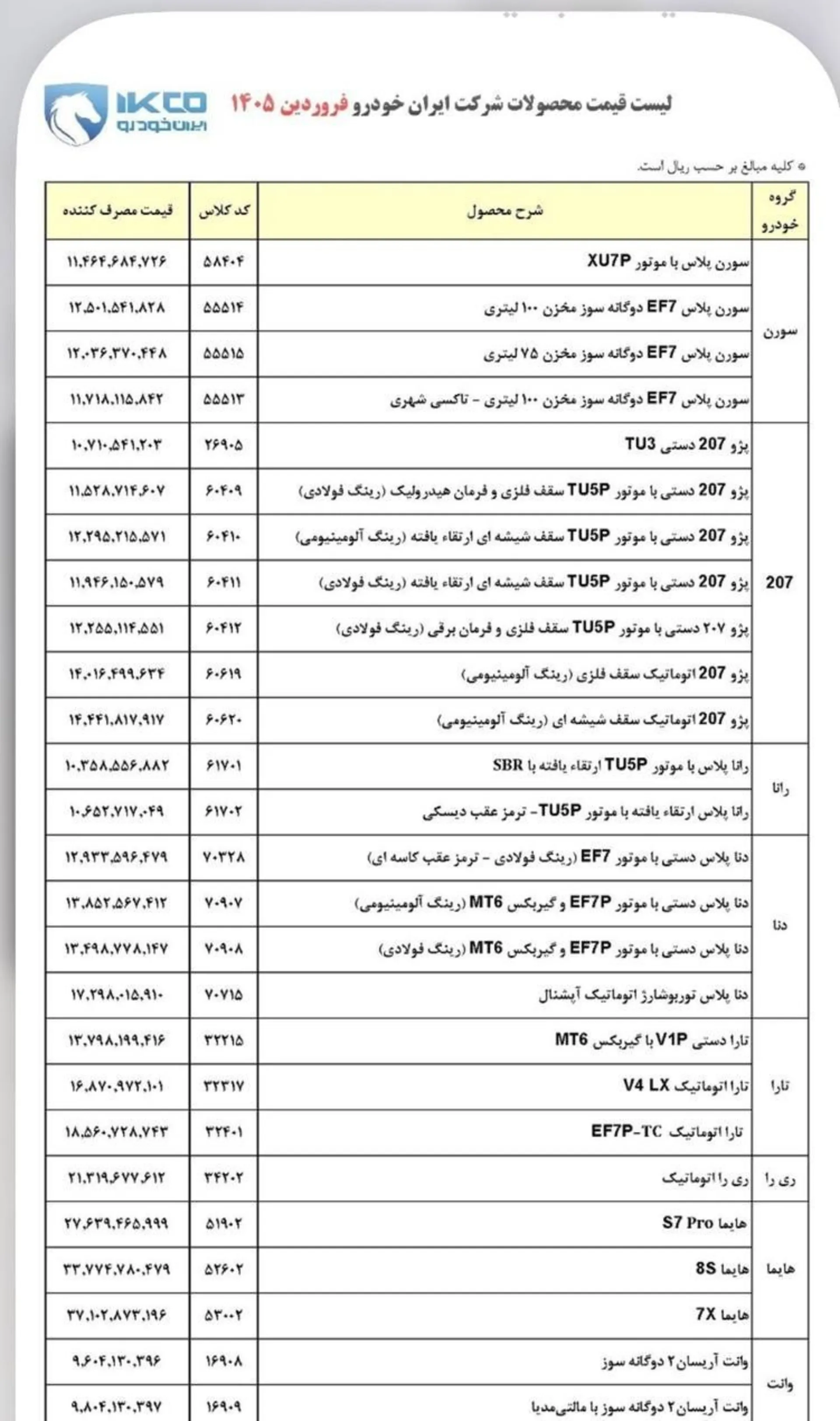 لیست قیمت محصولات ایران خودرو