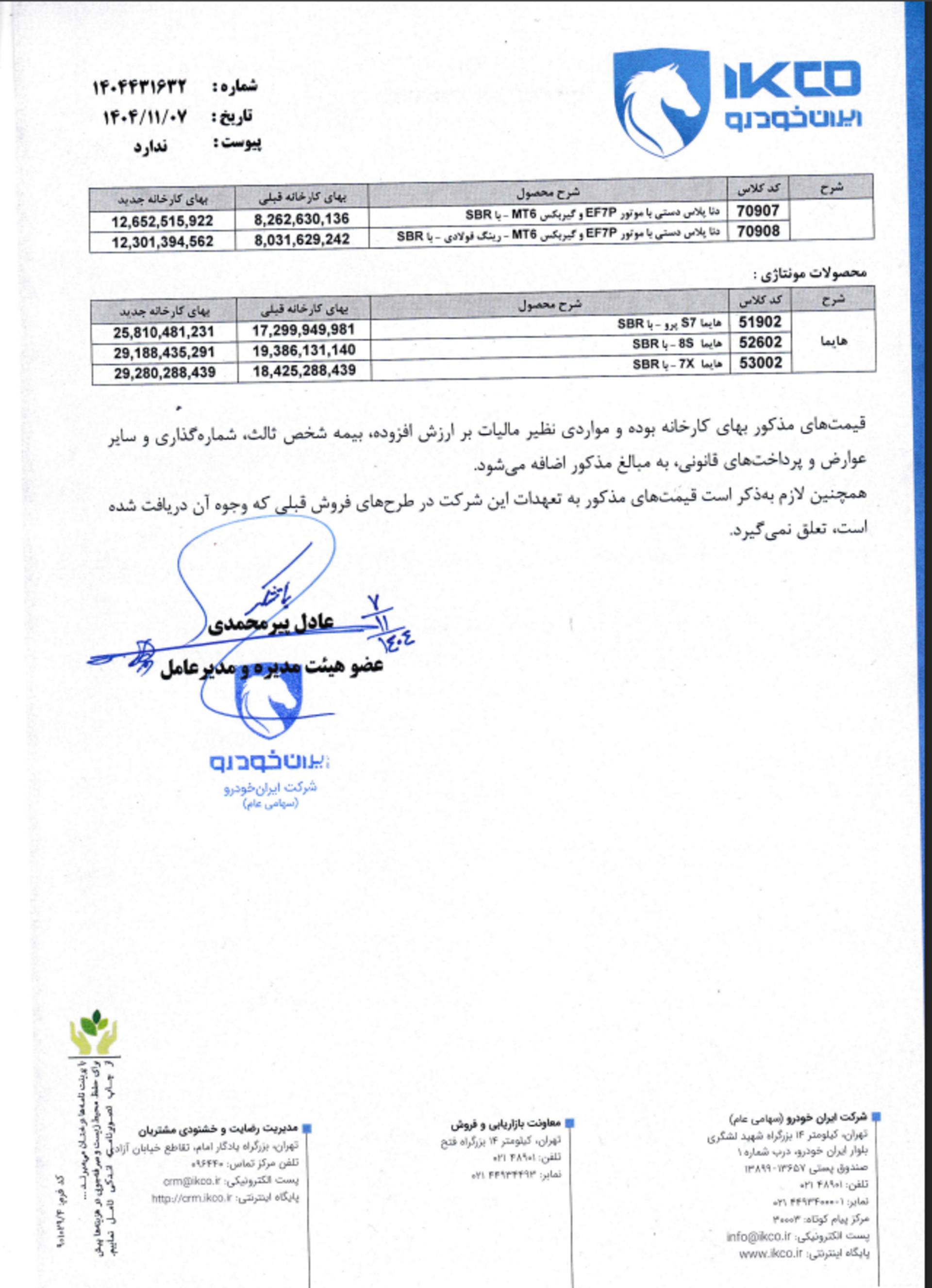 قیمت محصولات ایران خودرو