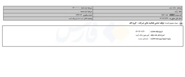 بانک آینده
