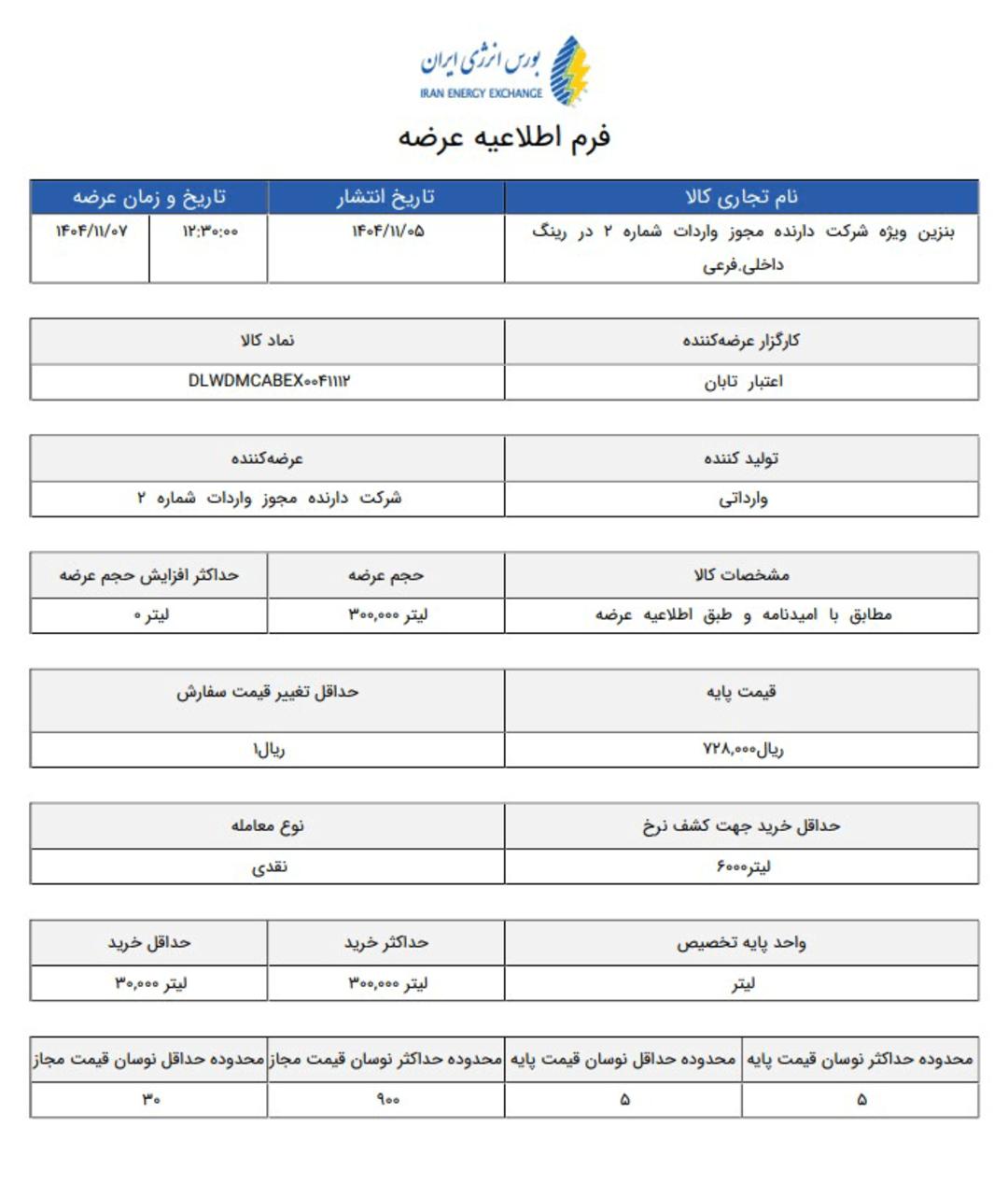 قیمت بنزین سوپر