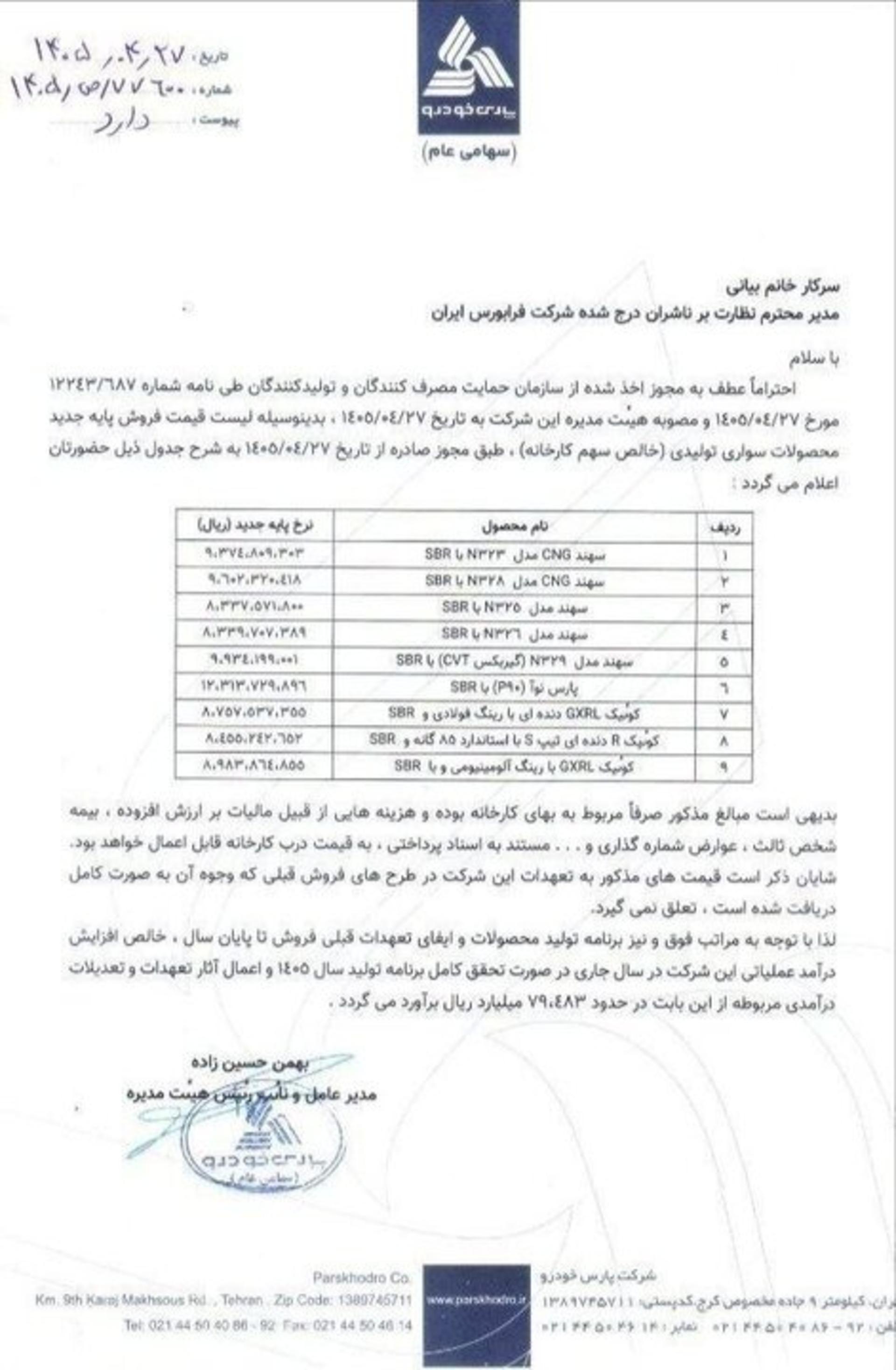 ۱۲۱٬