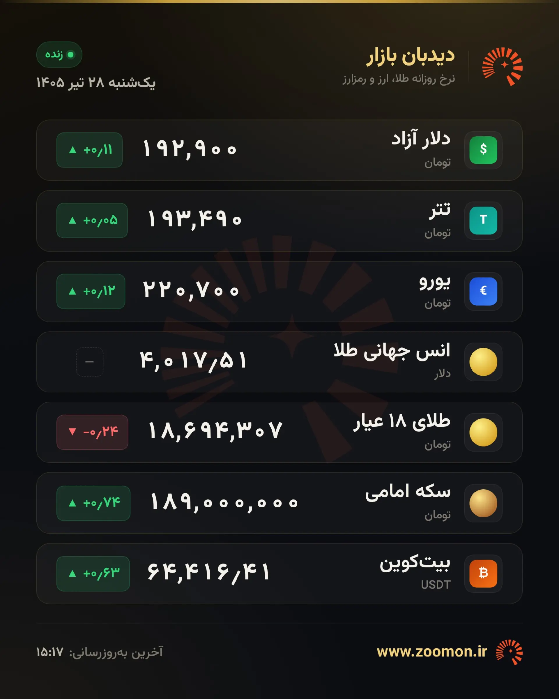 !٬۱