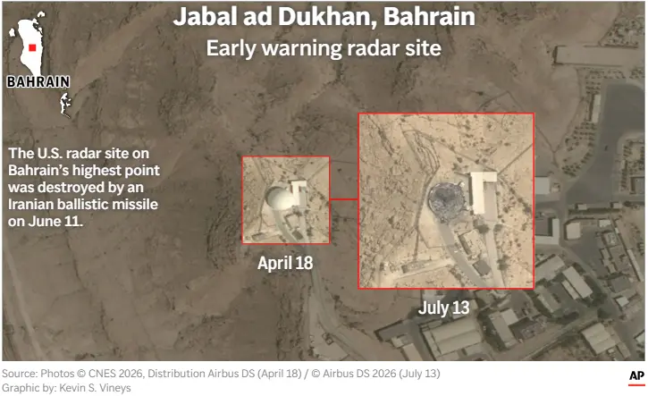 محل رادار هشدار زودهنگام در جبل اد دخان (Jabal ad Dukhan) بحرین قبل و بعد از اصابت موشک