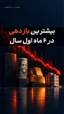 مقایسه بازدهی بازارها در ۶ ماه اول سال