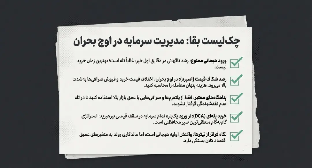 تبلیغات تتر