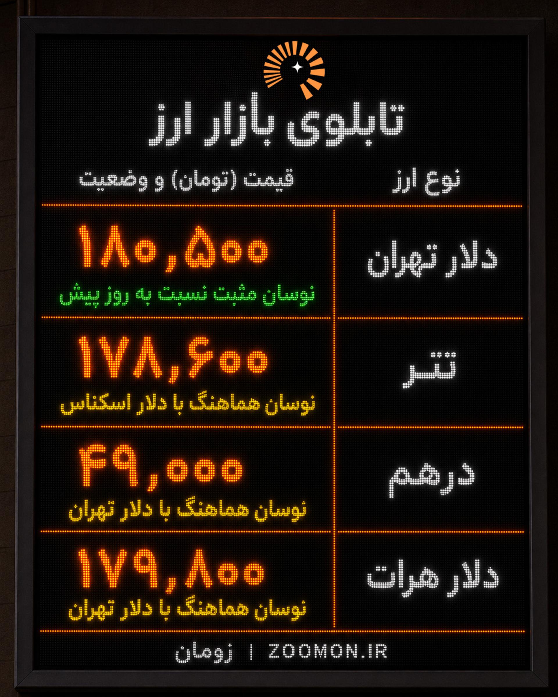 !٬