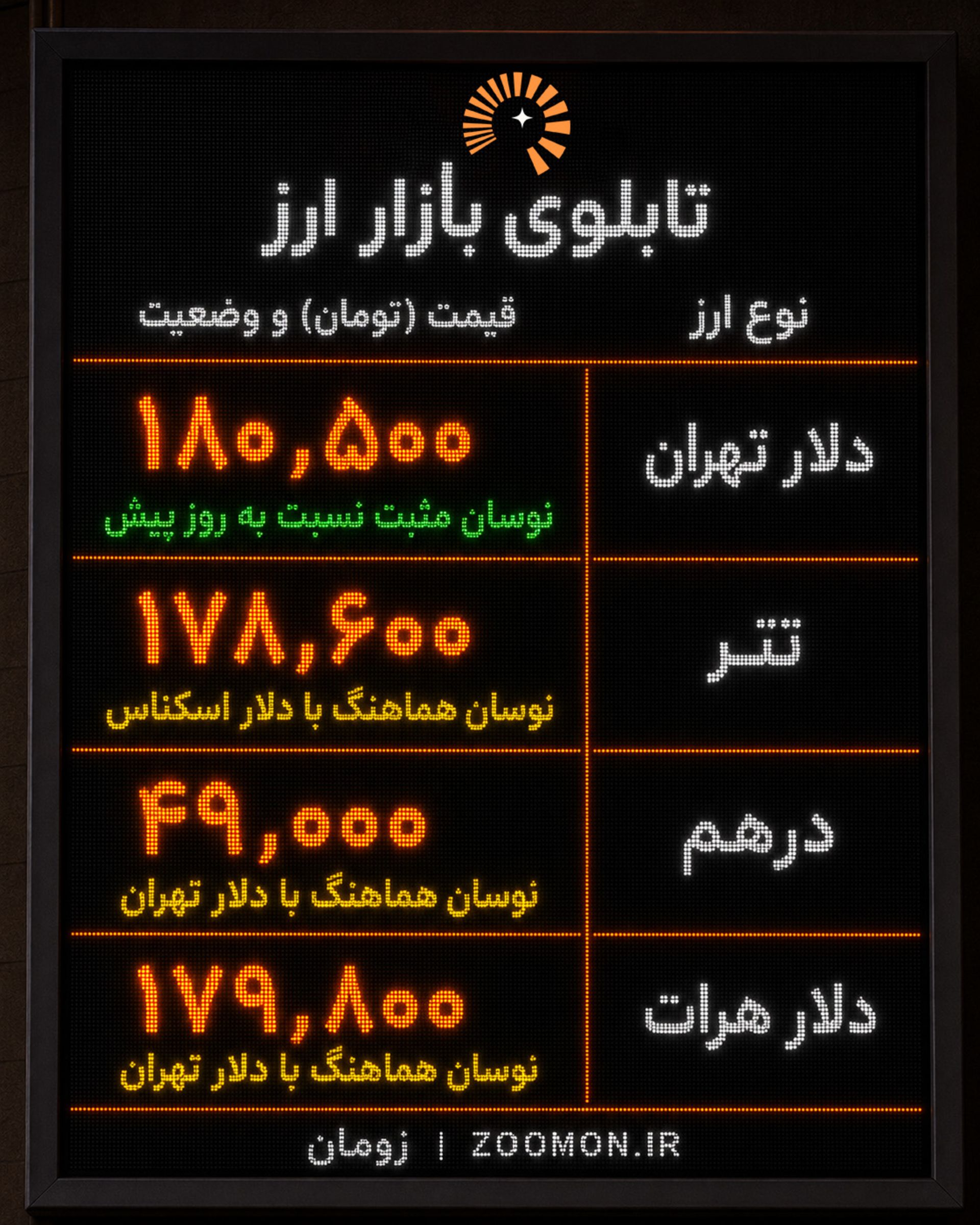 !٬