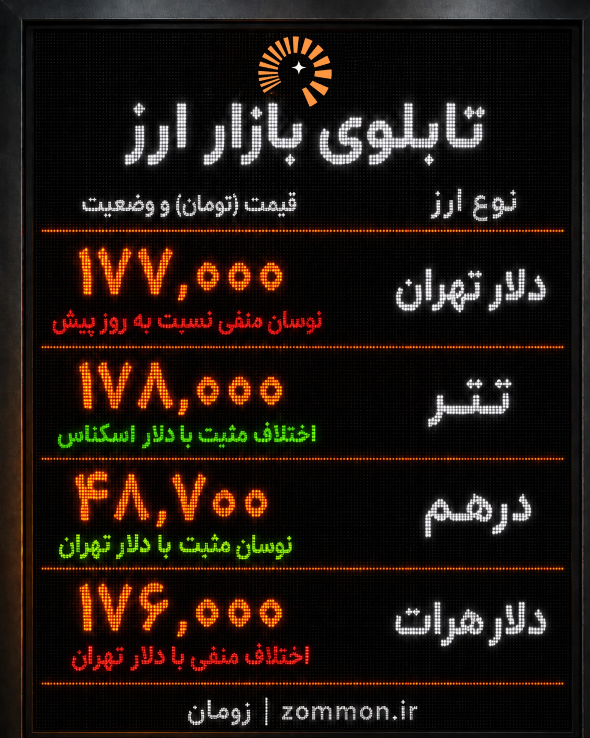 !٬!۲۲