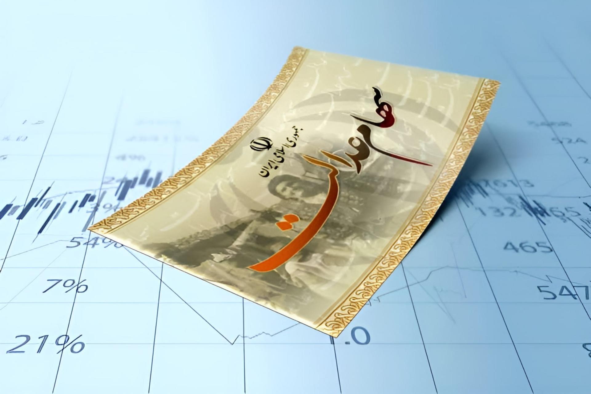 سند قدیمی سهام عدالت روی نمودارهای تحلیل بازار سرمایه