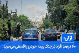 بیمه ازکی