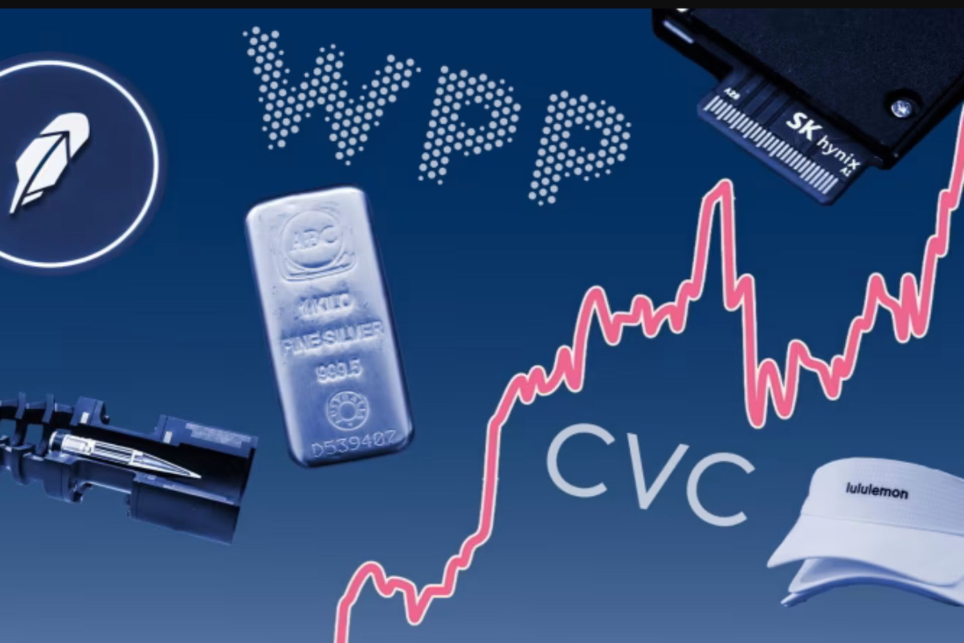 بازار سهام در 2025