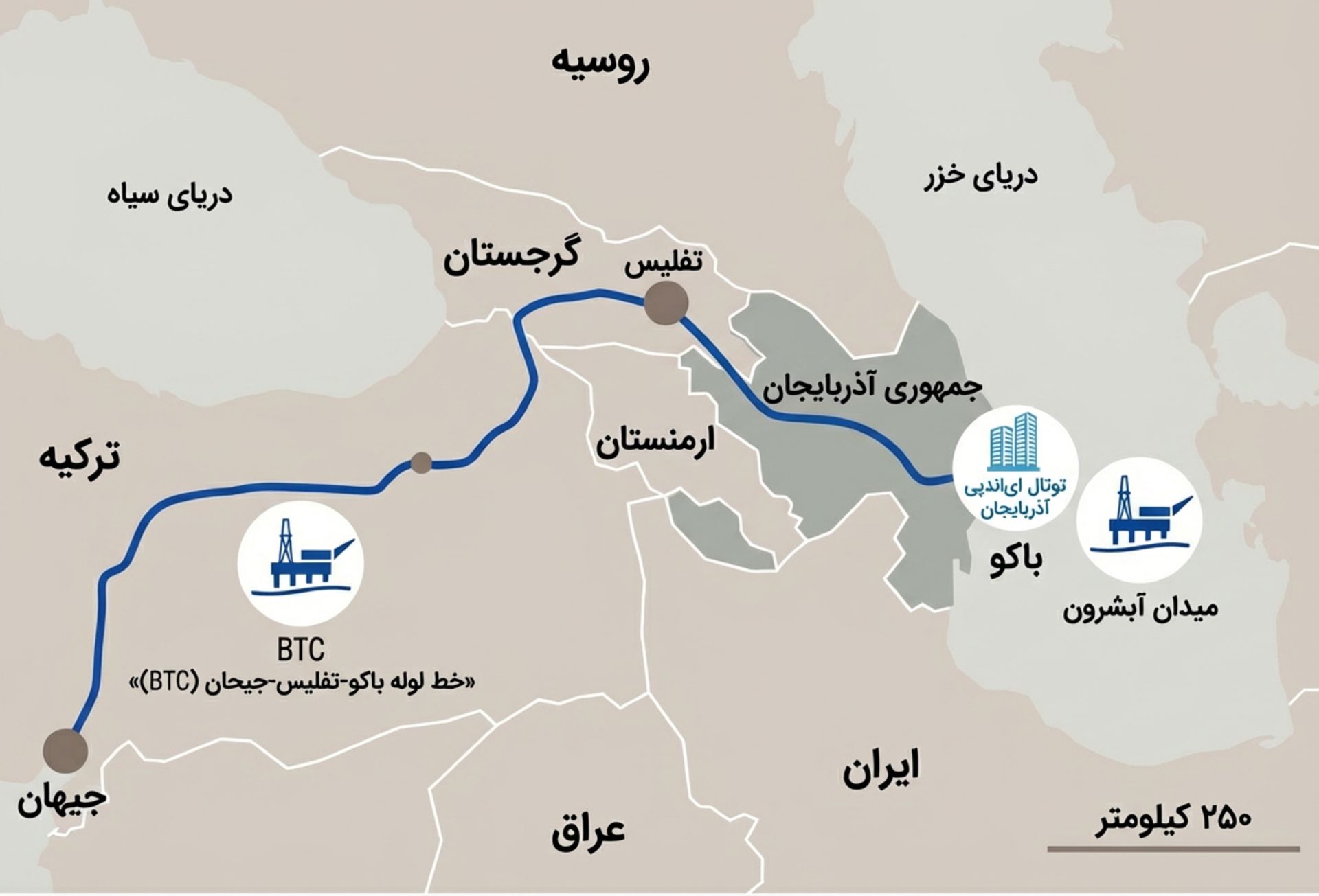 خط لوله باکو