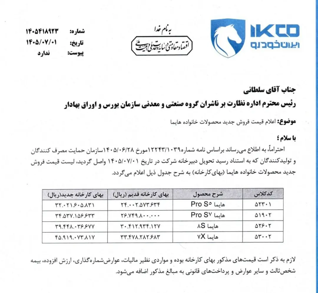نامه رسمی اعلام قیمت جدید محصولات خانواده هایما (Haima) از سوی ایران خودرو