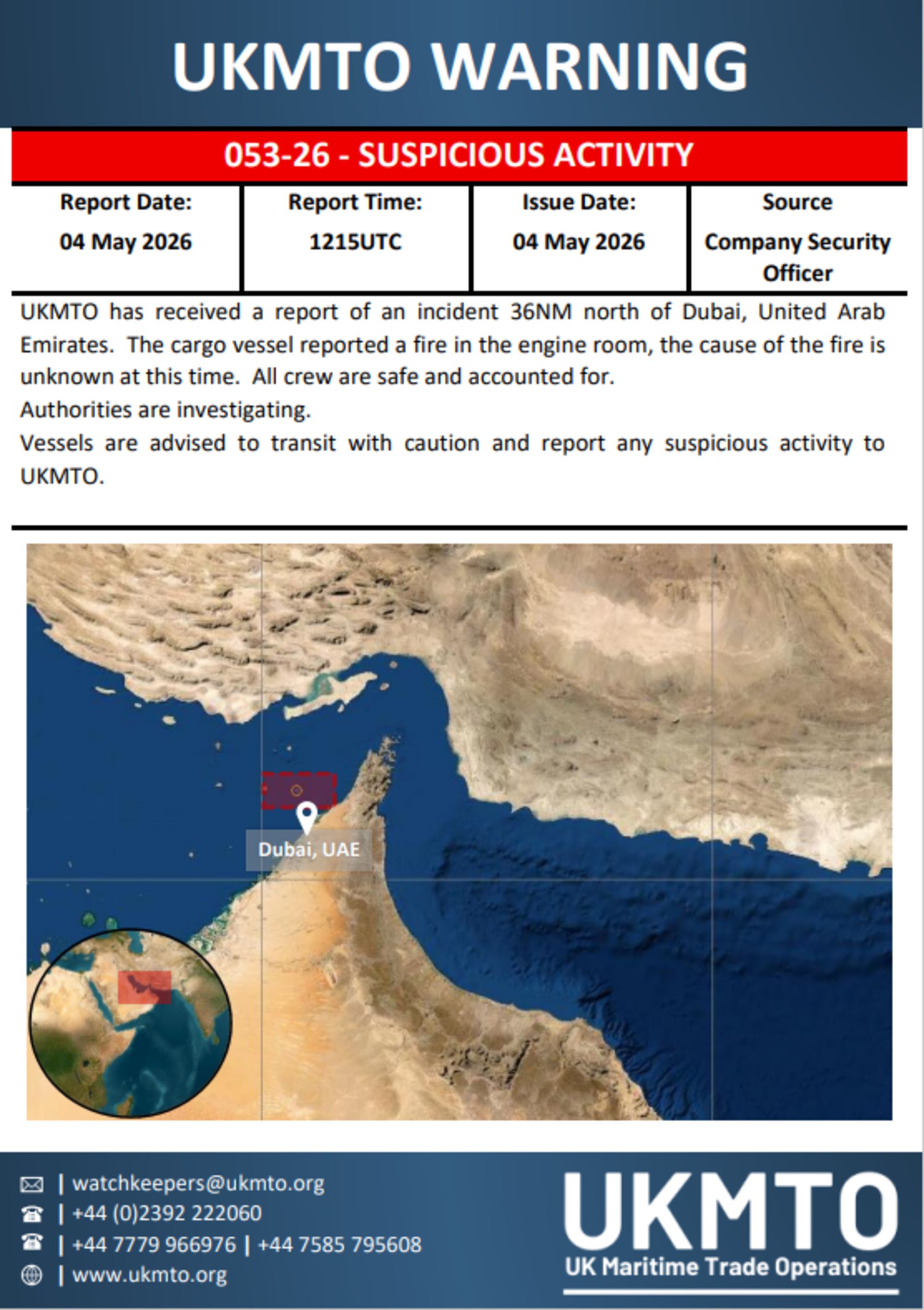 پست UKMTO