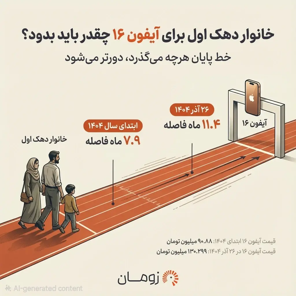 موبایل