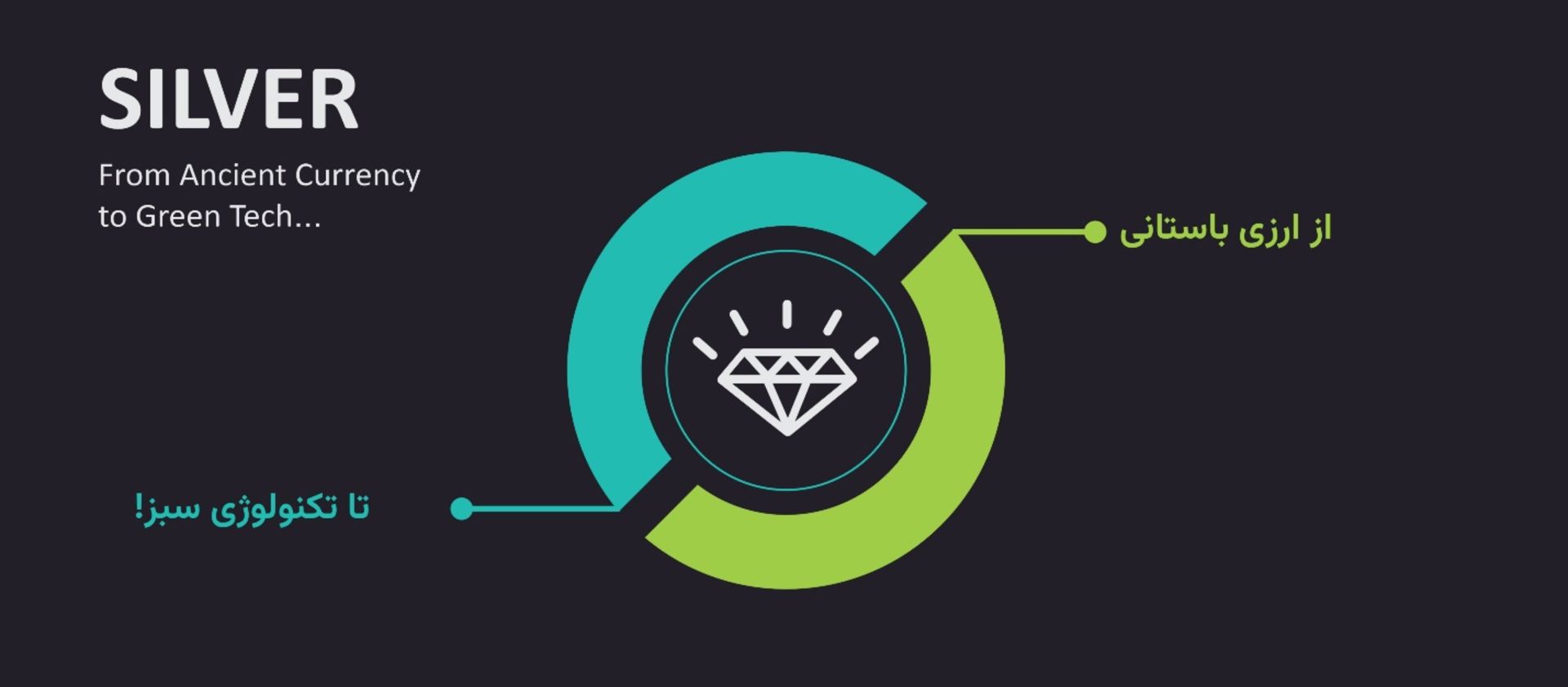 ایران بروکر 