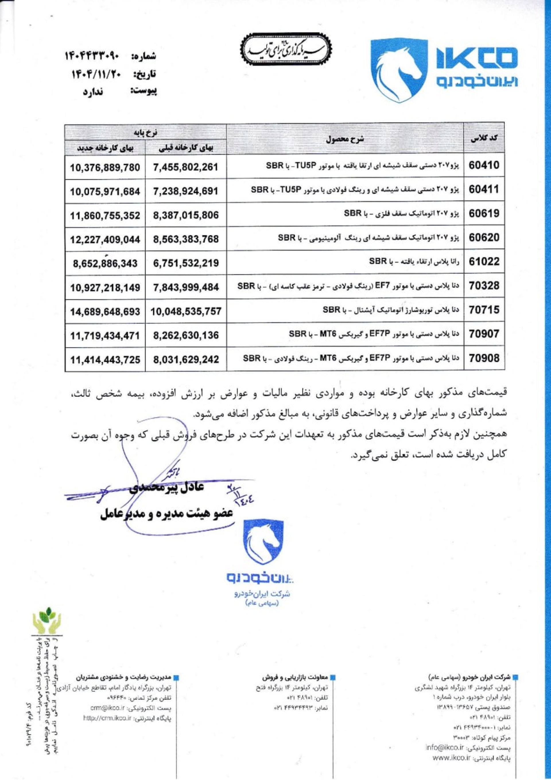 لیست قیمت محصولات ایران خودرو
