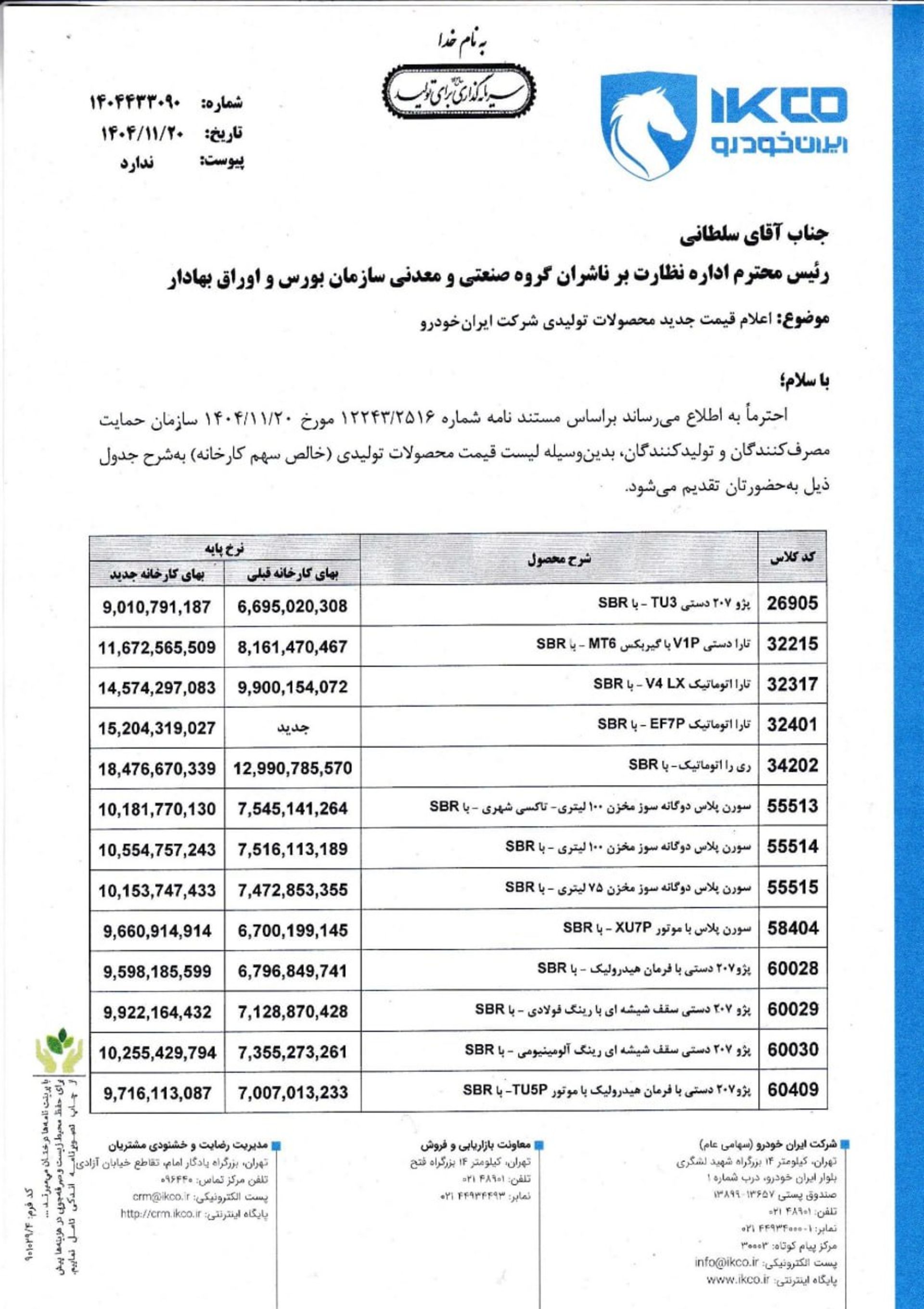 لیست قیمت محصولات ایران خودرو