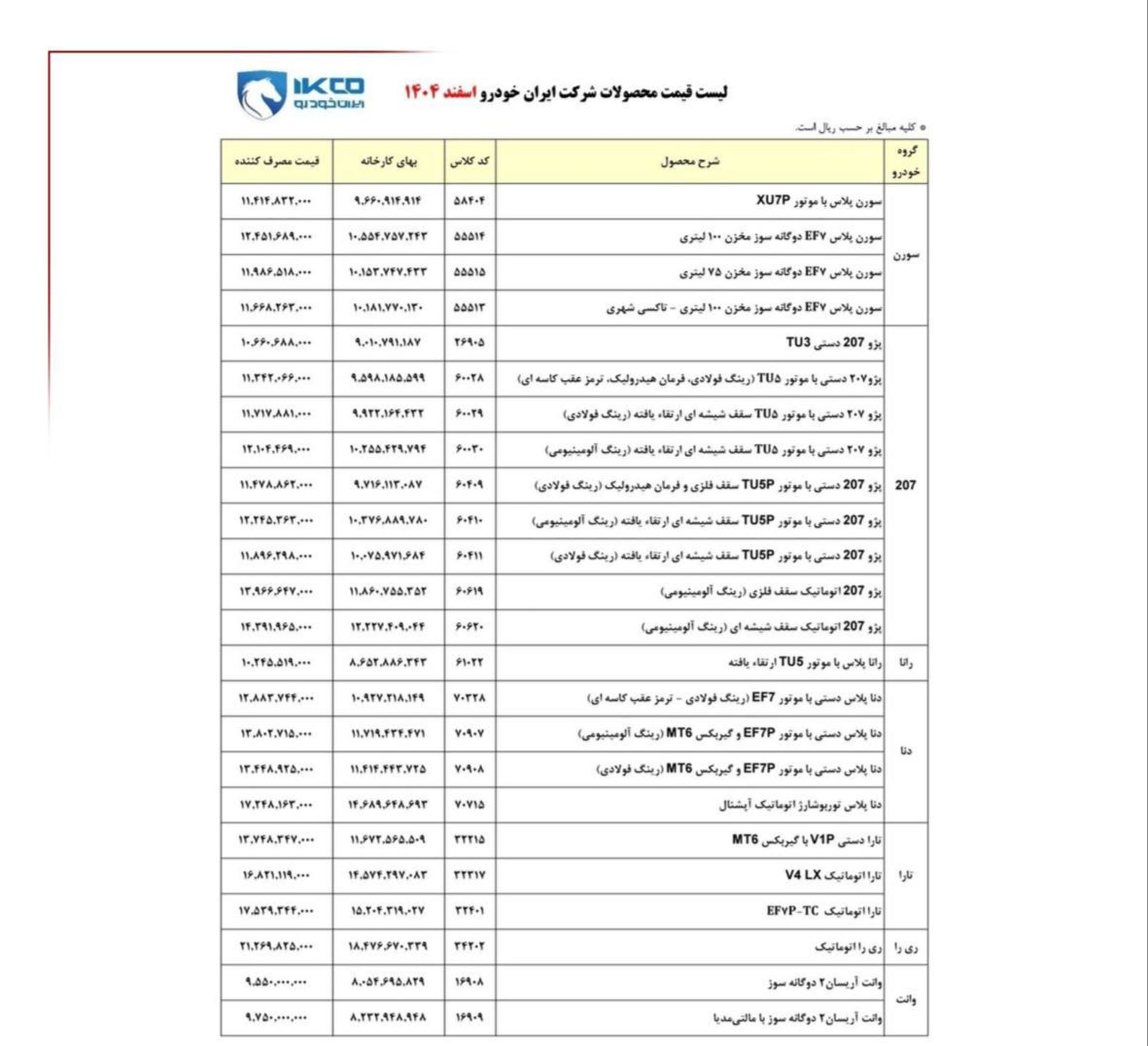 لیست محصولات ایران خودرو