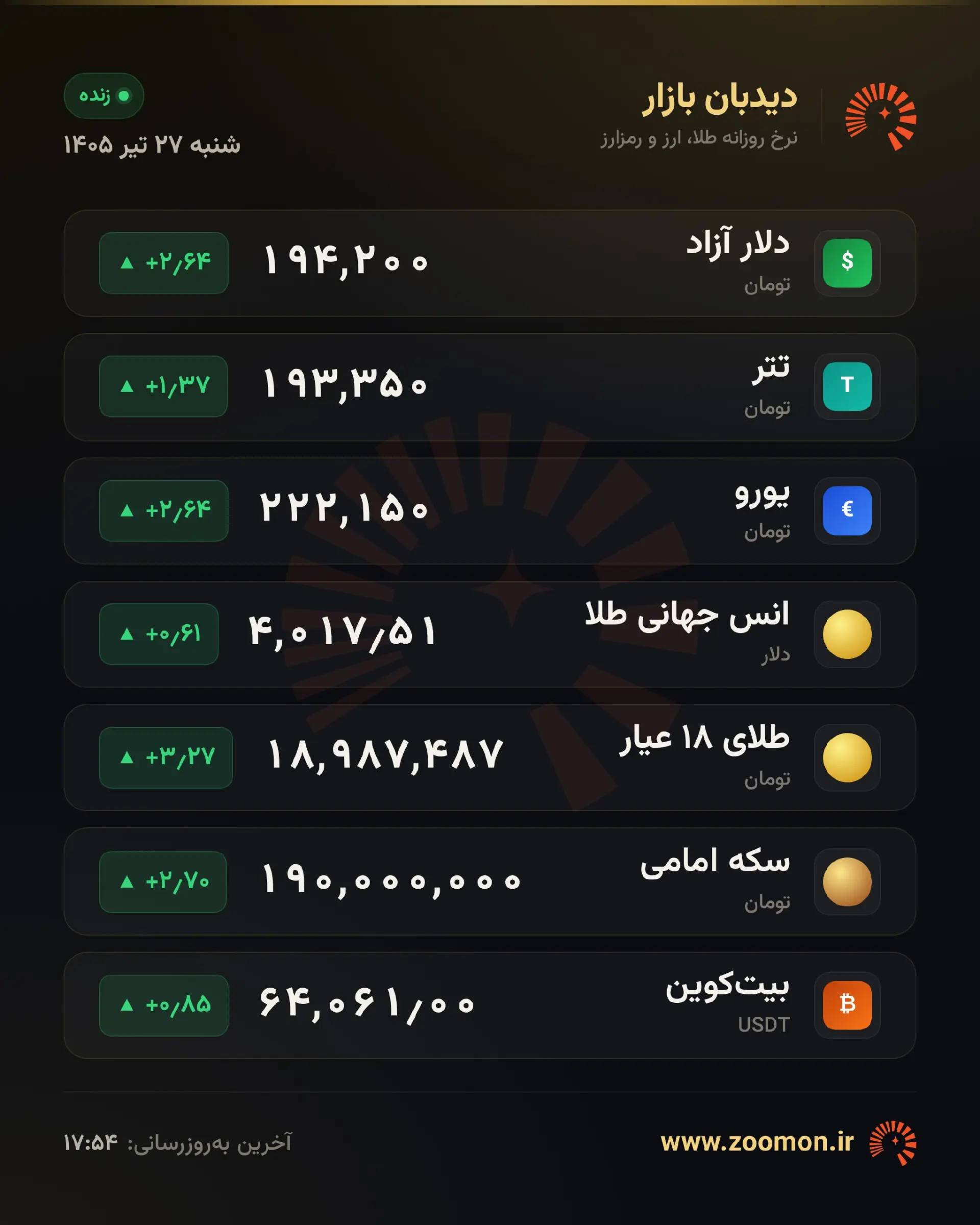!٬۱۲