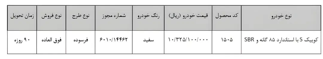 جدول مشخصات و قیمت خودرو کوییک S طرح خودروهای فرسوده