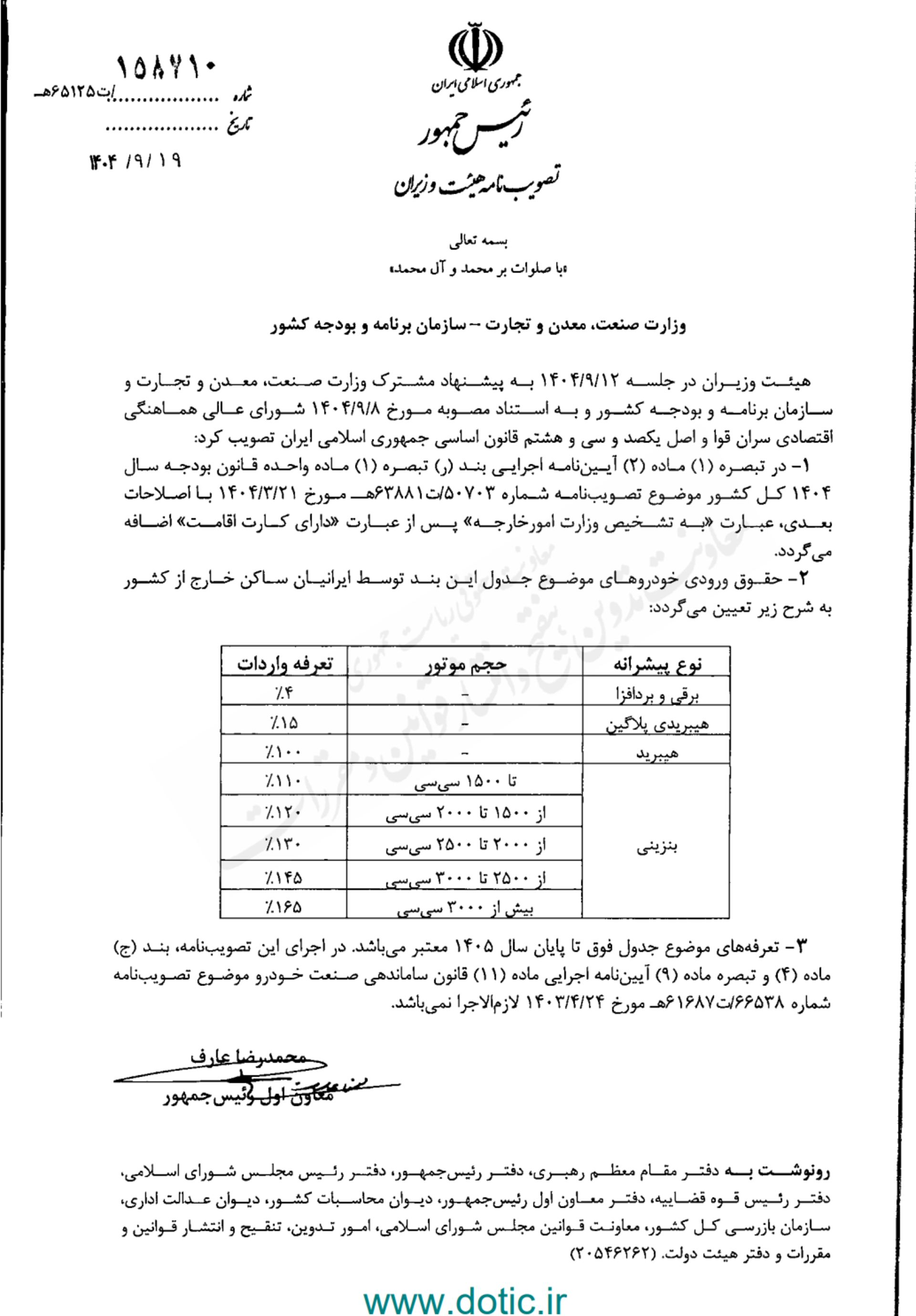 مصوبه هیئت وزیران درباره تعرفه واردات خودرو
