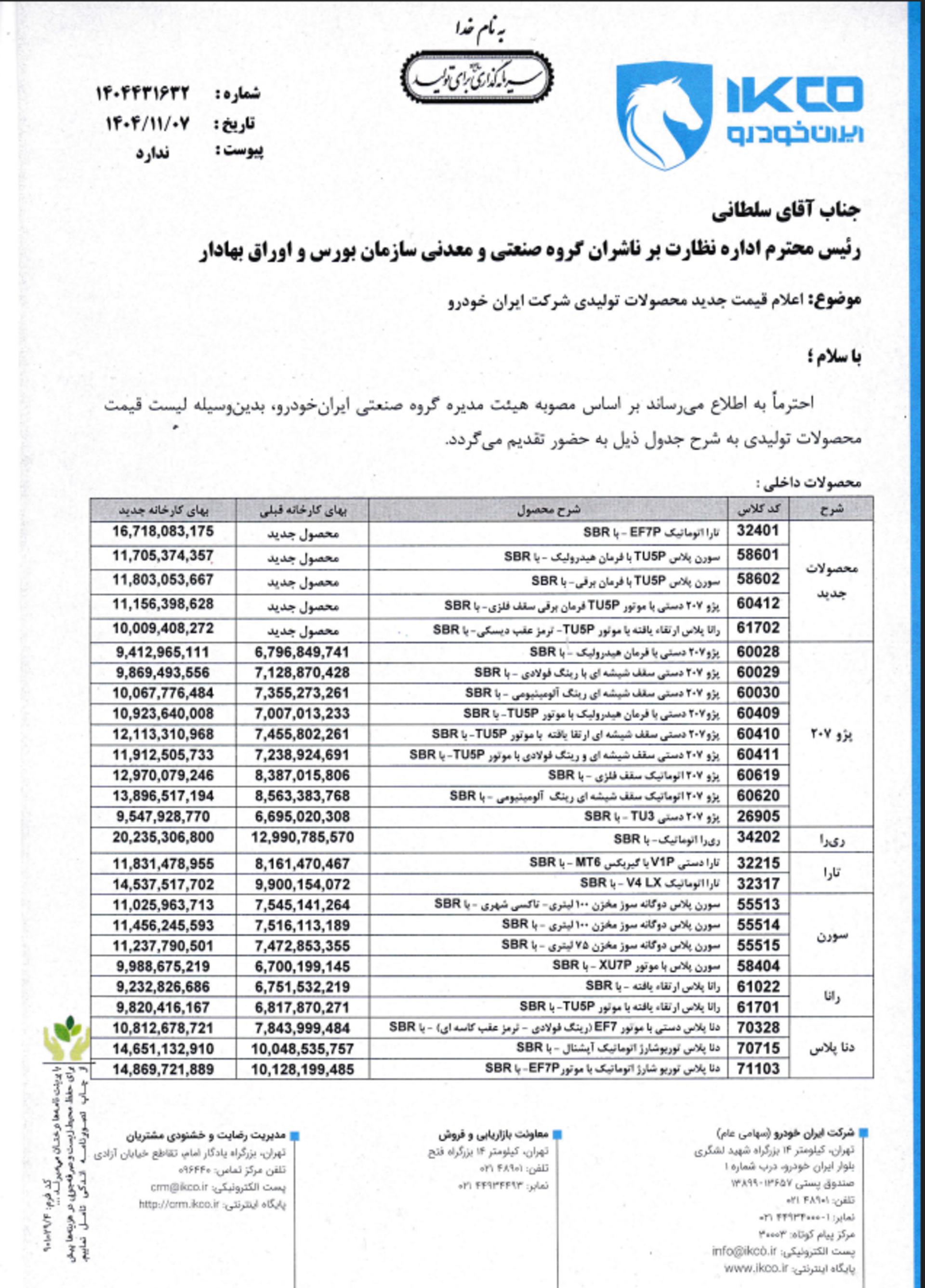 قیمت محصولات ایران خودرو