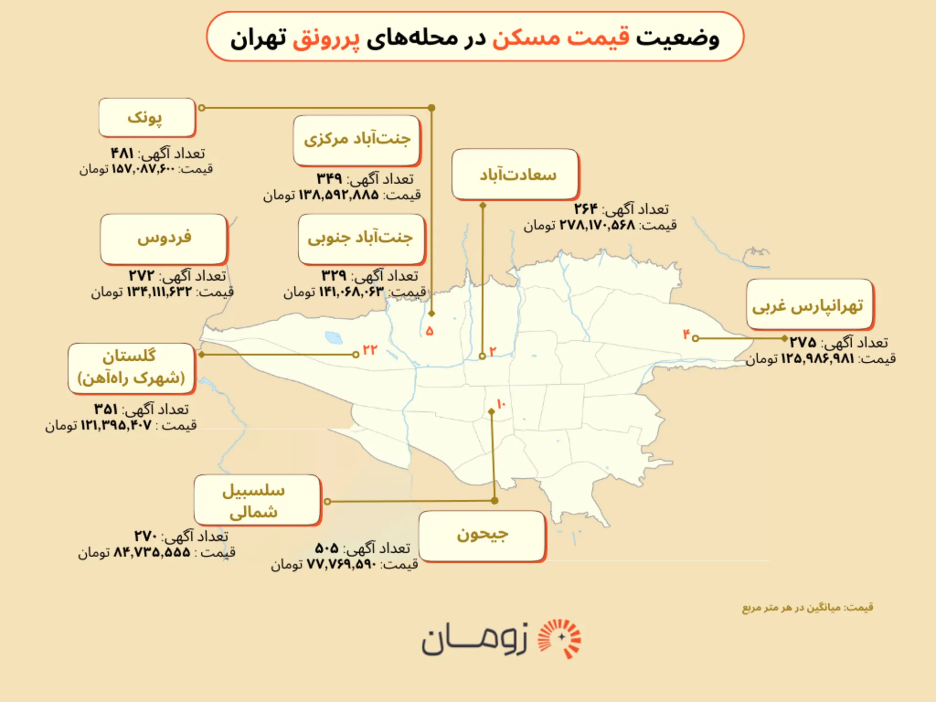 اینفوگرافیک تقاضای مسکن تهران به تفکیک منطقه